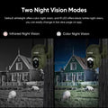 4MP 4G/WIFI Solar Security Camera Wireless Outdoor WiFi Human/Animal Detection 2-Way Talk IP66 Waterproof Wildlife Solar Camera
