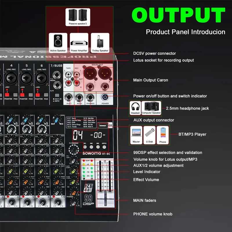 4/6/8/10-Channel Professional Audio Mixer Console With 99 DSP Effects Mixing Board Dj Mixer Compatible For MP3/USB/Flash Reader