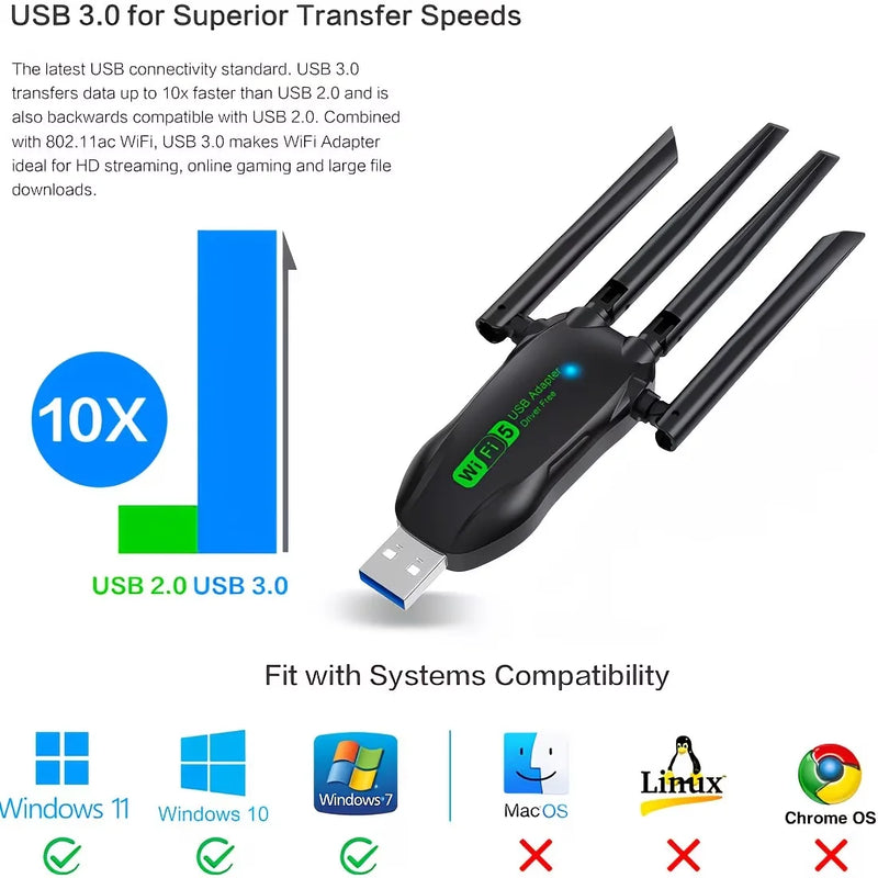 WiFi 5 Wireless Network Card 1300M Dual Band 2.4G&5GHz USB 3.0 High - Speed Adapter Driver Free For - Visuel 3 | SAMAG
