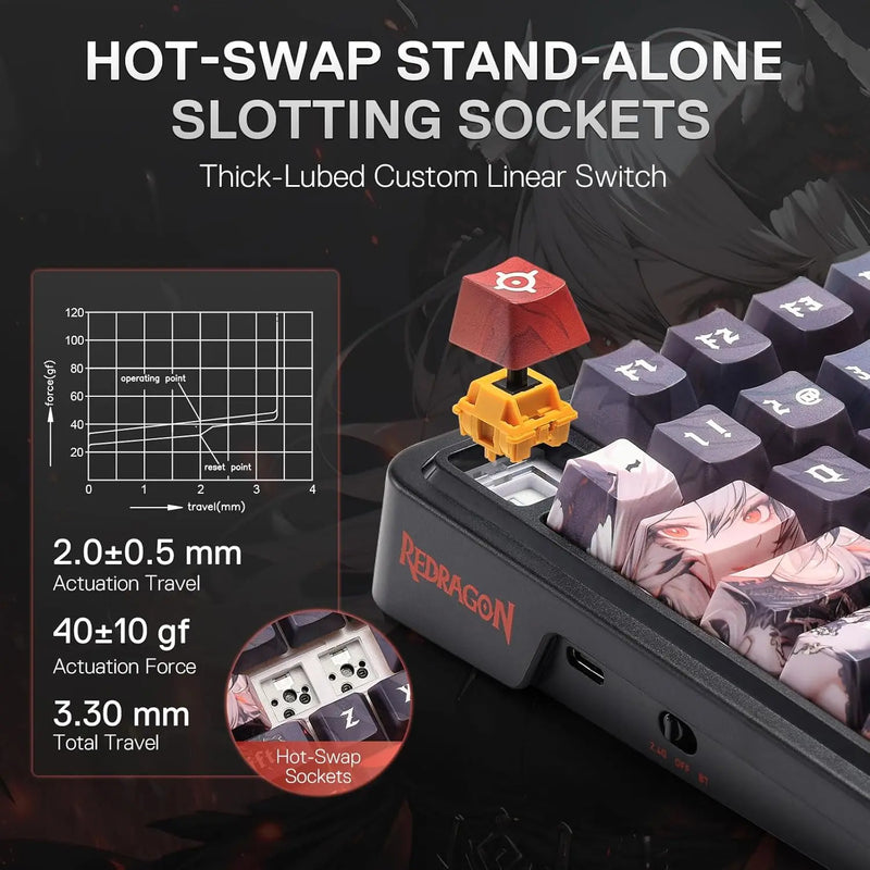 Redragon Wireless Gasket Gaming Keyboard w/Hype Screen & Knob, 95 Keys Mechanical Keyboard, Easy