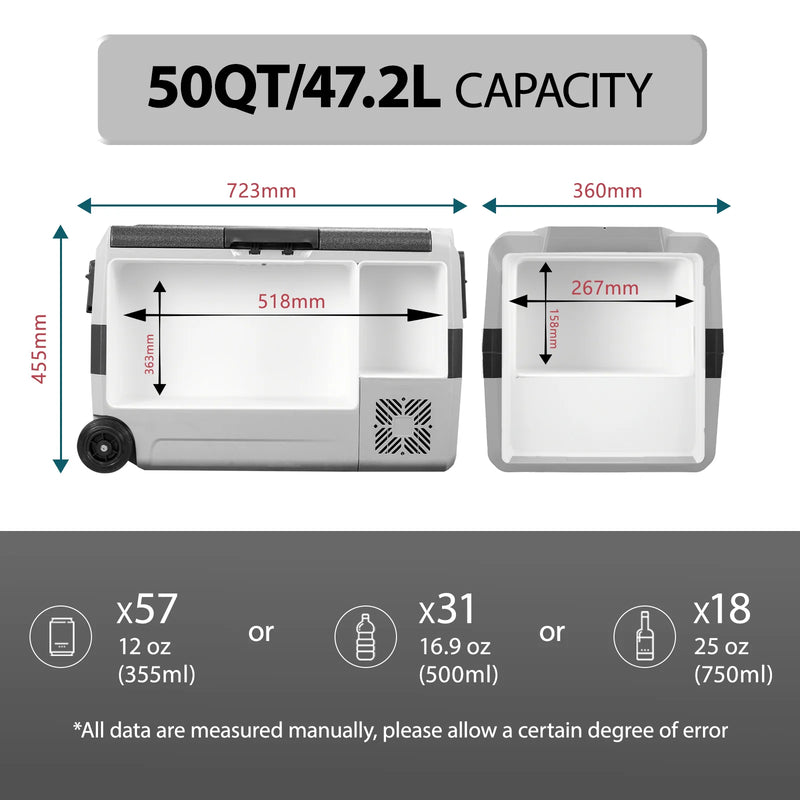 Alpicool T50 Dual Temperature Control 12 Volt Refrigerator 53 Quart Portable Car Fridge Freezer (-4°F~68°F) for Truck, RV, Boat