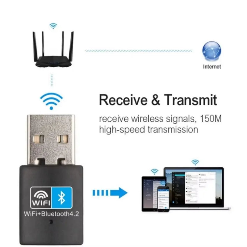 2 In 1 USB WiFi Adapter With Bluetooth Function 150Mbps Wireless Receiver Network Card For PC Desktop - Visuel 4 | SAMAG