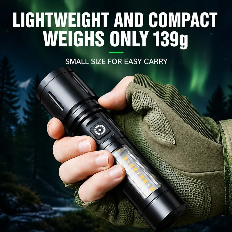 Mini Strong Light Flashlight Multifunctional Outdoor Zoom - View 3 | SAMAG