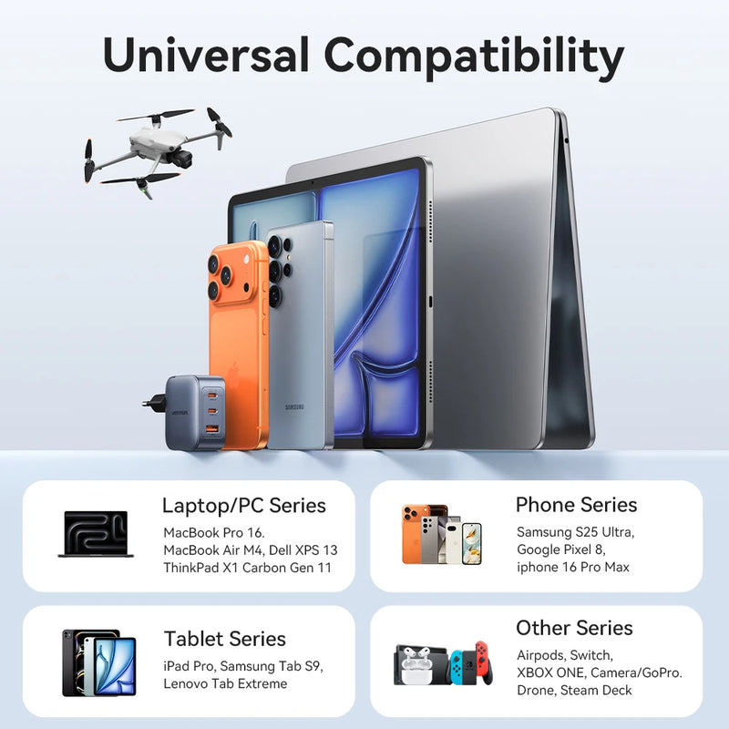 Vention 70W GaN Charger Quick Charge 3.0 USB C Charger for iPhone 17 16 15 Pro iPad Macbook Air Tablet PD Type C Fast Charger
