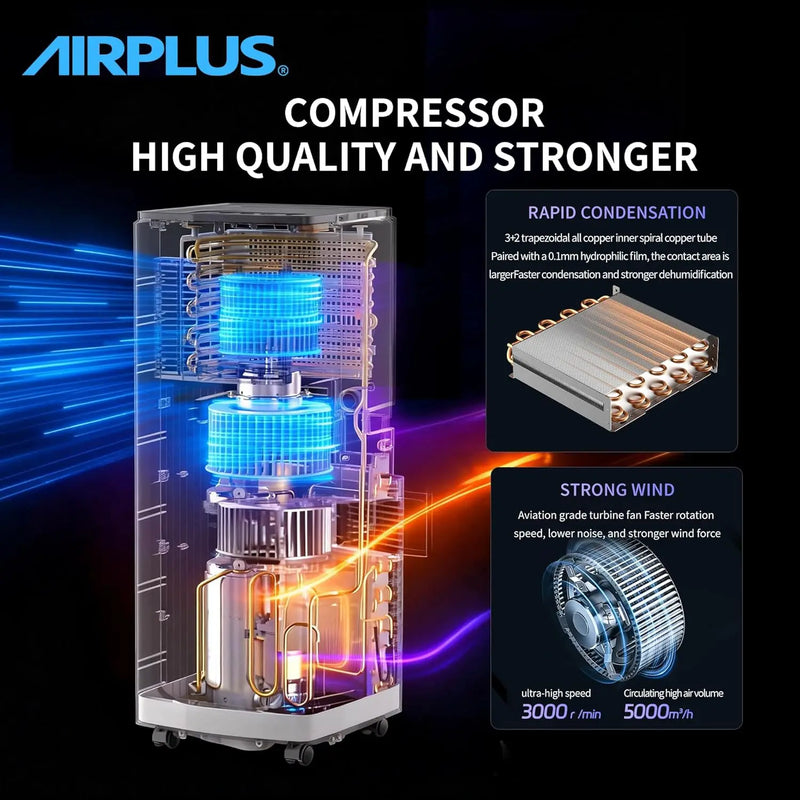 AIRPLUS BTU Portable Air Conditioner 550 Sq Ft, AC Unit with Dehumidifier Remote Sleep Mode Quiet Cooling for Bedroom Home Office