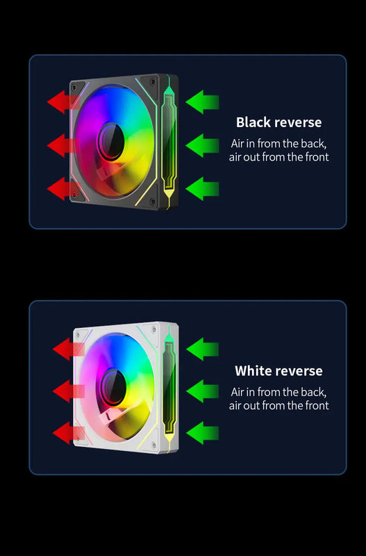 Teucer Infinite Mirror 120mm 5V 3Pin ARGB PC Case FAN 12V 4Pin PWM 800-2000RPM 12cm Chassis CPU Water Cooling Ventilator