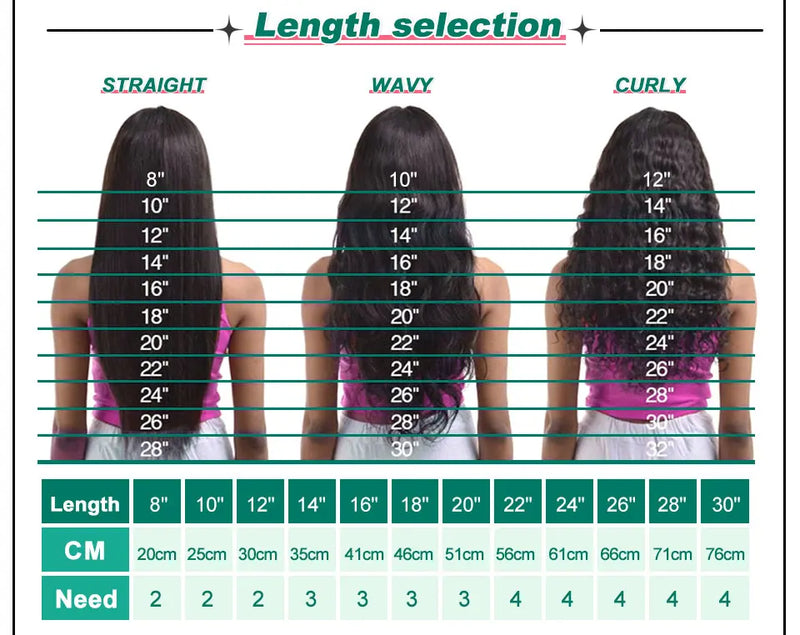 Black Pearl Ginger Lace Front 100% Human Hair Quality Wigs Glueless Wig Short Straight Bob Wig Lace Front Human Hair Wig