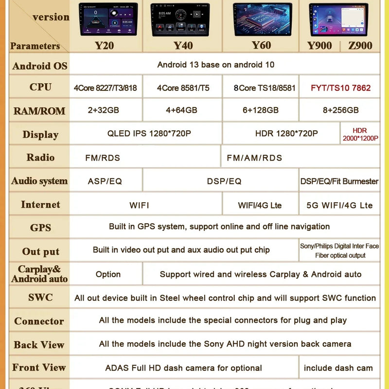 For Lexus GS300 S190 GS350 GS400 GS430 GS450h GS460 GS 300 III 3 350 Car Radio Auto Android Multimedia Carplay 2din Navigation