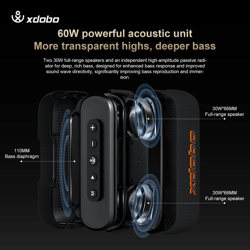XDOBO X8IV 60W Speaker Wireless Subwoofer 8000mAh Deep Bass Outdoor Loudspeaker For Smart Phone TV Soundbar Portale Home Cinema