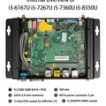 XCY Fanless IoT Industrial Mini PC Intel Core I5-1335U 2x COM RS232 2x LAN 8x USB WiFi SIM 4G LTE Windows 10/11 Linux PXE WOL