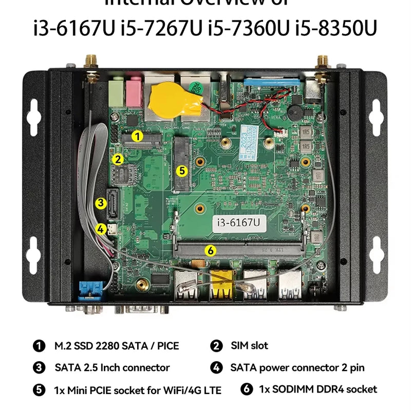 XCY Fanless IoT Industrial Mini PC Intel Core I5-1335U 2x COM RS232 2x LAN 8x USB WiFi SIM 4G LTE Windows 10/11 Linux PXE WOL