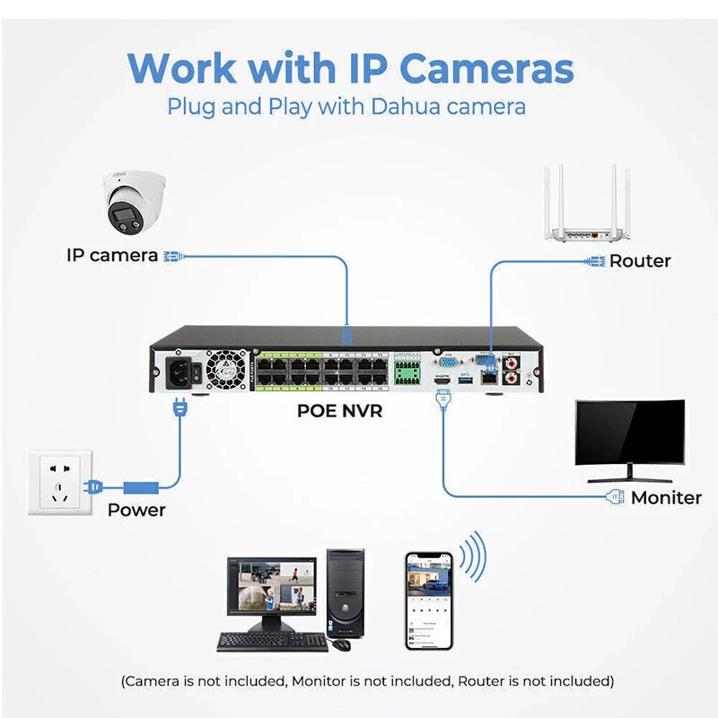 Dahua Acupick Wizsense IP POE NVR 8 16 32 CH 2HDDs Network Video Recorder NVR5208-8P-EI NVR5216-16P-EI NVR5232-16P-EI Onvif P2P