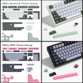 KBDiy GMK Blue Samurai Keycap Cherry Profile Double Shot PBT ISO Keycaps For Gamer Mechanical Keyboard Kit Gaming Point Key Cap