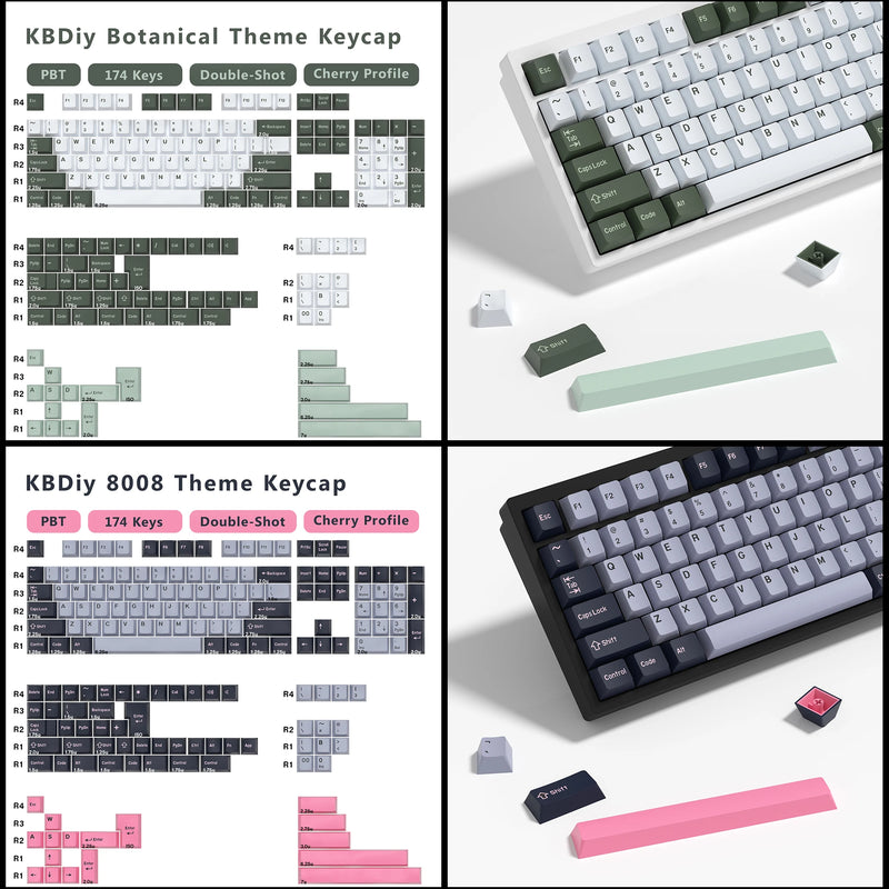 KBDiy GMK Blue Samurai Keycap Cherry Profile Double Shot PBT ISO Keycaps For Gamer Mechanical Keyboard Kit Gaming Point Key Cap