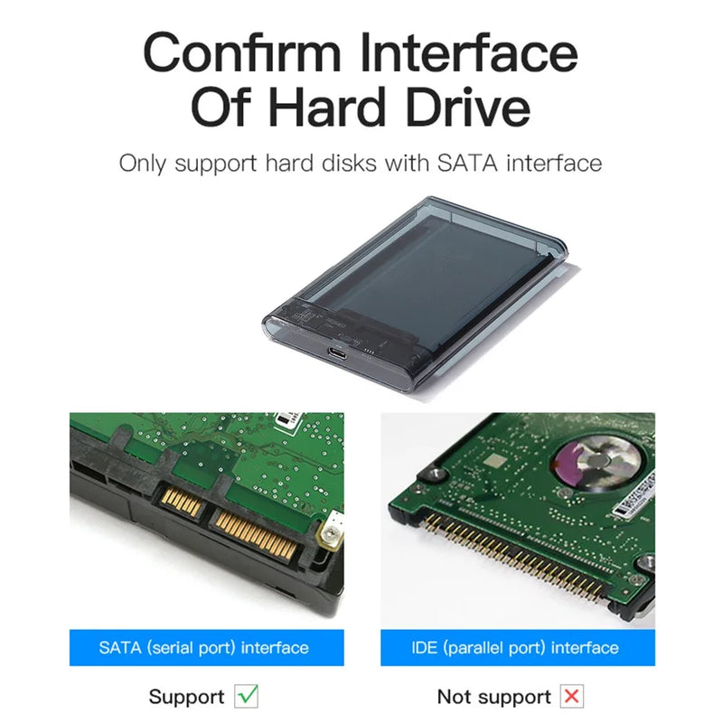 Transparent HDD Case HDD Enclosure 2.5 Inch SSD SATA To USB 3.0 Type-C 3.1 Adapter Portable External Hard Drive Box Tool-Free