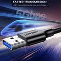 UGREEN USB C Cable 5Gbps USB3.0 A to USB C for iPhone 17 16 15 iPad Samsung S25 S24 for Switch M2 SSD NVME USB3.0 Data 18W Cable