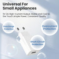 2A EU/US Plug USB Charger Fast Charging Mobile Phone Wall Charger For iPhone Huawei Xiaomi OPPO Oneplus Portable Travel Charging