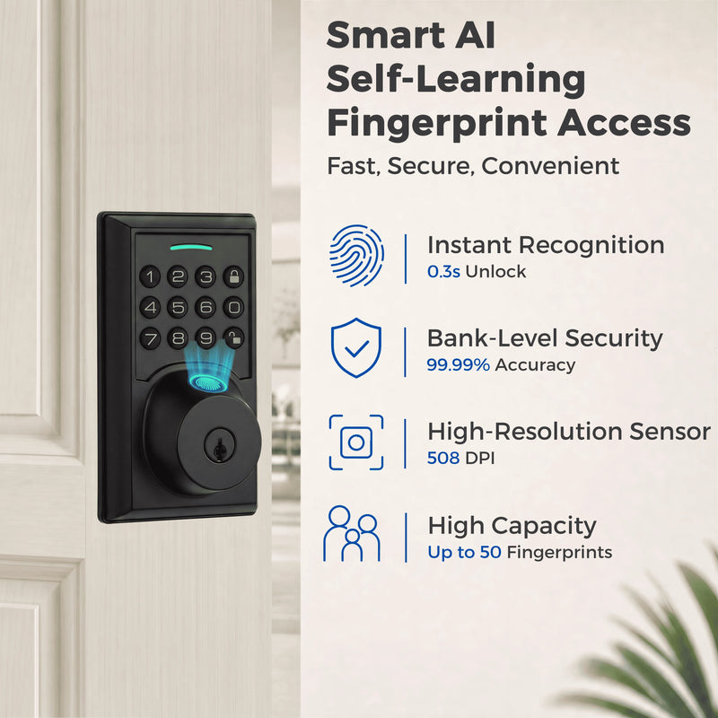 Jodays 4-in-1 Fingerprint Smart Deadbolt Lock, Keyless Entry Door Lock with Keypad Bluetooth App Auto Lock, Alexa & Google Assistant Supported(Gateway Required, Not Included), Easy Installation