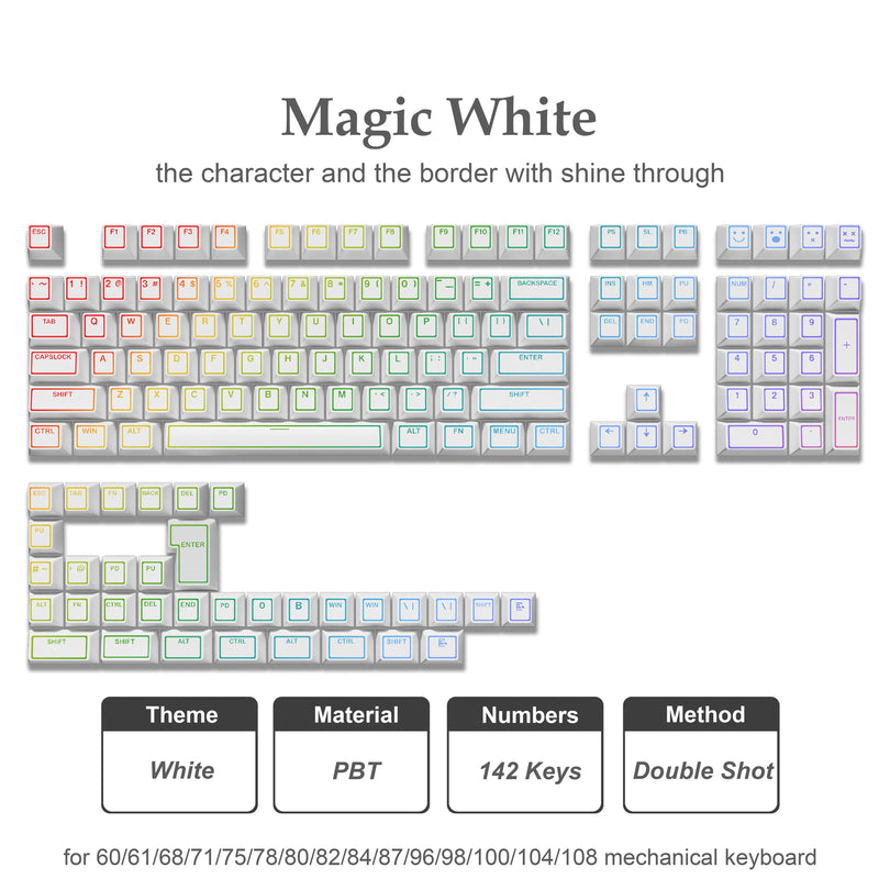 Green Grape Top-lit RGB Backlit Keycaps Double Shot PBT Keycaps 130 Key Cherry Profile for MX Switches Mechanical Gamer Keyboard
