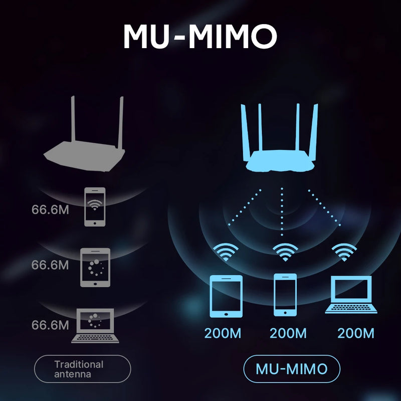 Fenvi WiFi 6 Pcie Wireless Adapter AX1800 Dual Band 5Ghz/2.4Ghz for Bluetooth 5.2 WiFi6 Network Card - Visuel 6 | SAMAG