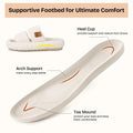 Litfun Winter Fluffy Women's Slippers Anti-slip Open-toe Slides Soft Sole Indoor Slides Furry Warm Cozy Bedroom Women's Slippers