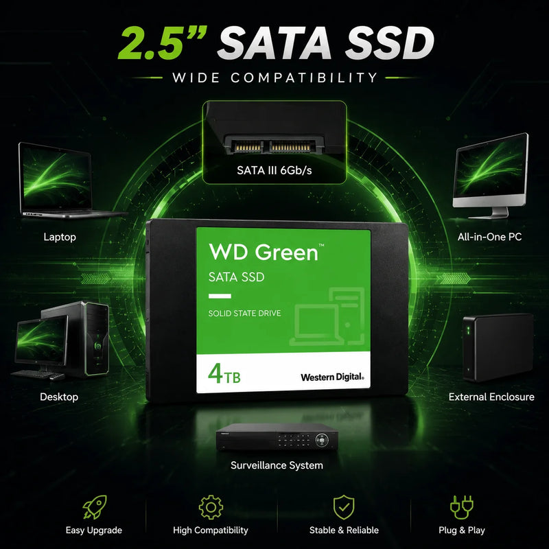 2.5 Inch WD SATA3 SSD 1TB 2TB Original Western Digital Internal Solid State Drive SSD Hard Drive For Laptop Desktop Game PC
