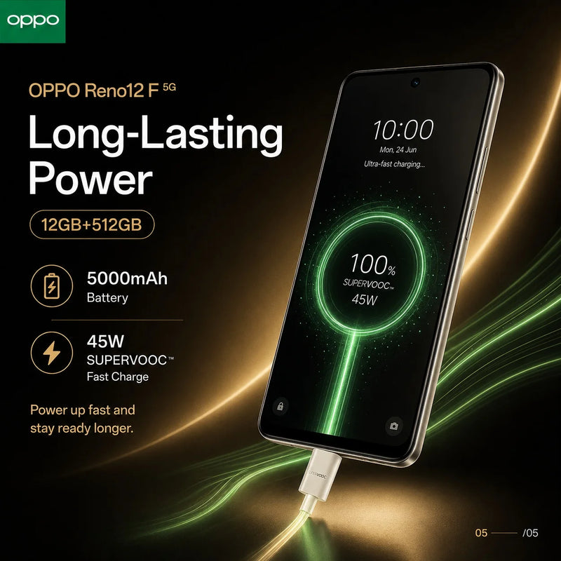 2026 new OPPO Reno12 F 5G Unlocked Smartphone, 12GB RAM 512GB ROM, 50MP AI Camera, 120Hz AMOLED Screen, 5000mAh Battery