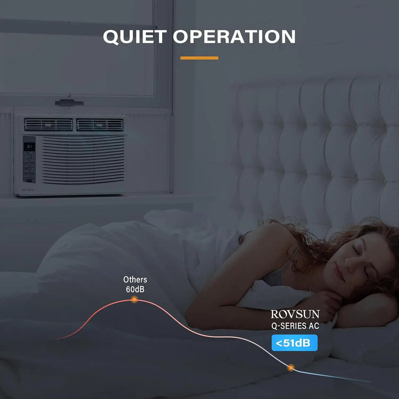 6000 BTU Smart Window AC with WiFi, Remote & App Control, Energy Saving & Timer, Custom