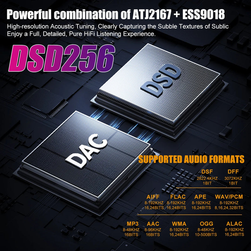 2026 New Retro Piano Key HiFi MP3 Player DSD256 Lossless Music ESS9018 DAC Bluetooth 5.3 Audiophile Student Outdoor Travel