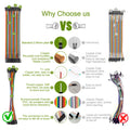 Copper Jumper Wire Dupont Cable 10cm 20cm 30cm Male Female 24AWG Solderless Flexible Line Connector for DIY Arduino Breadboard