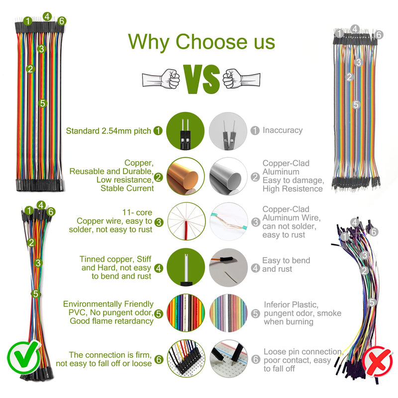 Copper Jumper Wire Dupont Cable 10cm 20cm 30cm Male Female 24AWG Solderless Flexible Line Connector for DIY Arduino Breadboard