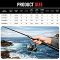 Goture Spinning Reel and Rod Combo Set Portable 1.98-2.1m Fishing Rod and 3000 Spinning Reel with Zippered Storage Bag Tackle