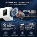 1800W 2-in-1 Wall-Mounted Air Conditioner: Portable Mini AC Unit for Heating & Cooling, Quiet Smart Room Heater with Remote and