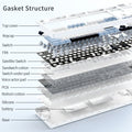Ajazz AK35I V3/V4 MAX Tri-mode Wired Bluetooth Wireless Gaming Keyboard Gasket Full Key Hot Swap 104 Keys Customized Keyboard