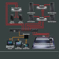 Loudspeaker Management System 2 In 6 Out DriveRack PA2 DSP Digital Processor Professional Sound System DJ Equipment Effector
