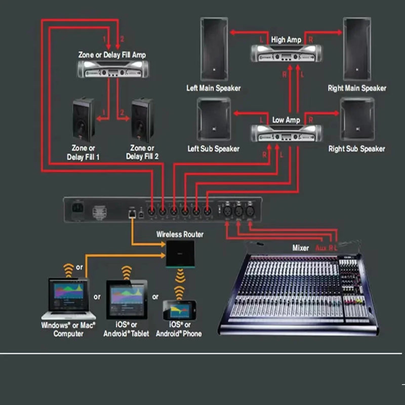 Loudspeaker Management System 2 In 6 Out DriveRack PA2 DSP Digital Processor Professional Sound System DJ Equipment Effector