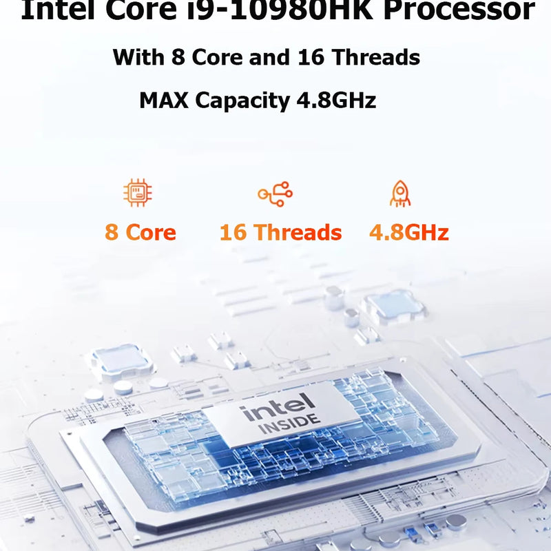 Brand New Mini PC Intel Core I9-10980HK 16GB RAM 1/2TB SSD Bluetooth 5.2 WiFi6 1000M Ethernet Windows 11 Gaming Office PC