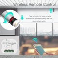 Customized Smart 25mm Curtain Motor Electric Roller Blinds Shutter Tubular Motor 38mm Tube Tuya Wifi Curtain Switch Moudle Alexa