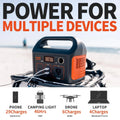 Portable Power Station Explorer 290, 290Wh Backup Lithium Battery, 110V/200W Pure Sine Wave AC Outlet,, Customized