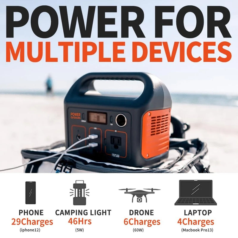 Portable Power Station Explorer 290, 290Wh Backup Lithium Battery, 110V/200W Pure Sine Wave AC Outlet,, Customized