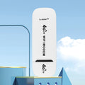 Wireless 4G WiFi Router USB Dongle SIM Card Slot Portable WIFI 4G LTE USB Modem Pocket Hotspot 8 WIFI Users 150Mbps WiFi Router