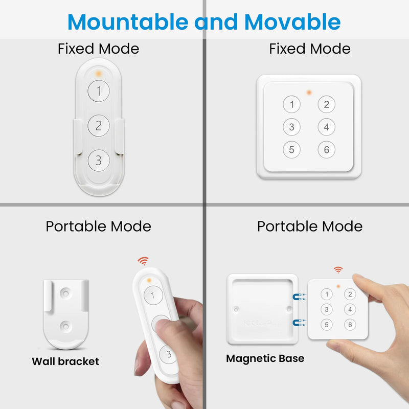 RiooCubee Zigbee EU Multi-Button Scene Switch Tuya Smart Life App Remote Control Smart Home Scene Linkage Control Home Assistant