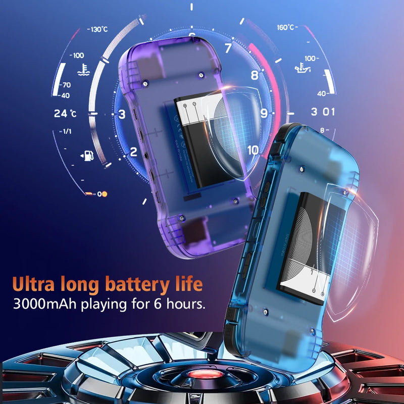 Retro Handheld Game Console 4.2inch R46H Linux System 64G/128G IPS Screen Portable Two-player WIFI Pocket R46S