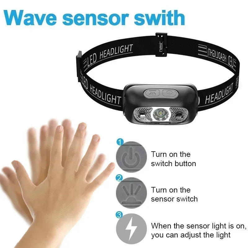 Ultra Bright Motion Sensing Headlamp Led Adjustable Head - View 3 | SAMAG