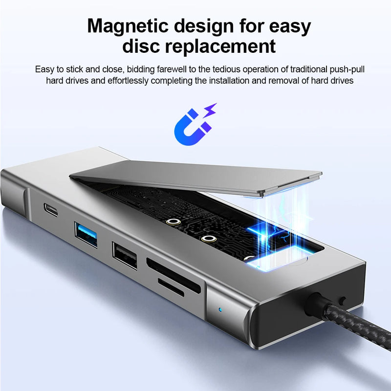 8-in-1 USB Hub M.2 NVMe SATA SSD Enclosure Storage USB3.2 Type-c to HDMI-Compatible Laptop Dock Station USB Adapter For Macbook
