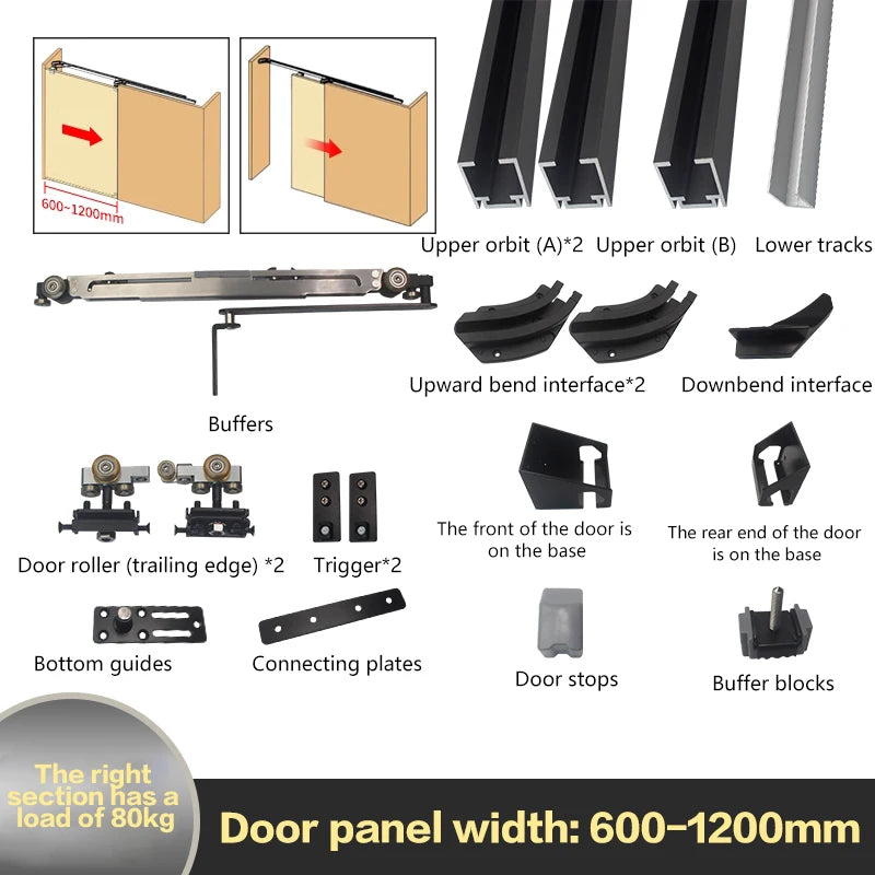 Hidden Push Invisible Sliding Door Track Heavy Duty Space - View 8 | SAMAG