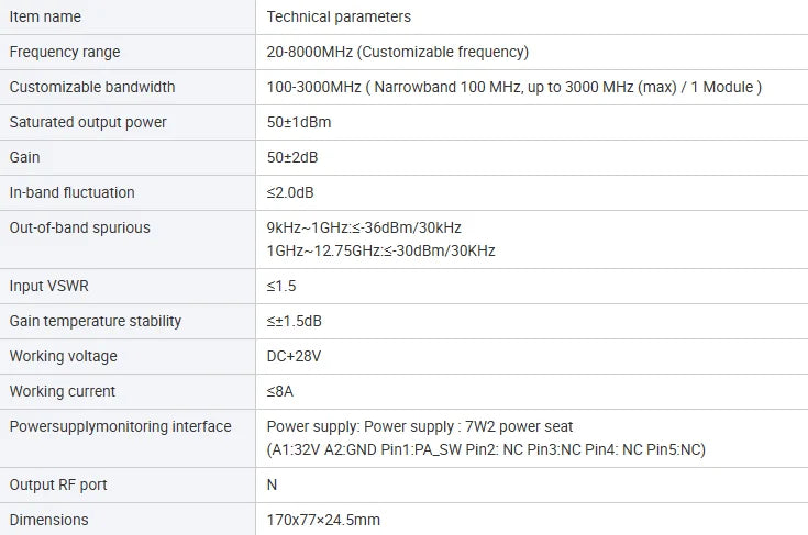 10W 30W 50W 100Watt Noise module 30-50-70-100WATTS customize 47dbm 50dbm Customzie With Isolator