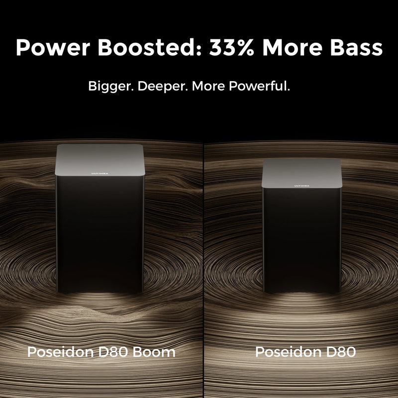 ULTIMEA Poseidon D80 Boom 7.1ch Soundbar with Dolby Atmos, the Upgraded Wireless Subwoofer & 4 Surround Speakers, APP Control