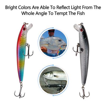 Fishing Lure Set Swimming Bait Minnow Plastic Fish | SAMAG