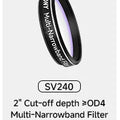 Svbony Telescope Eyepieces 1.25" 68° Eyepiece Planetary Eyepiece UWA 6mm/9mm/15mm/20mm Eyepiece for Astronomical Telescope